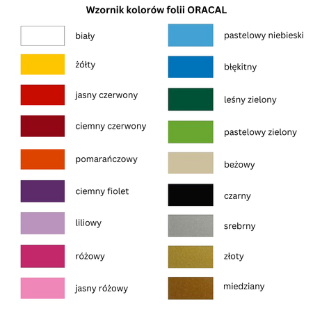 PERSONALIZACJA na balon (SAM NAPIS) do 29 cm długości